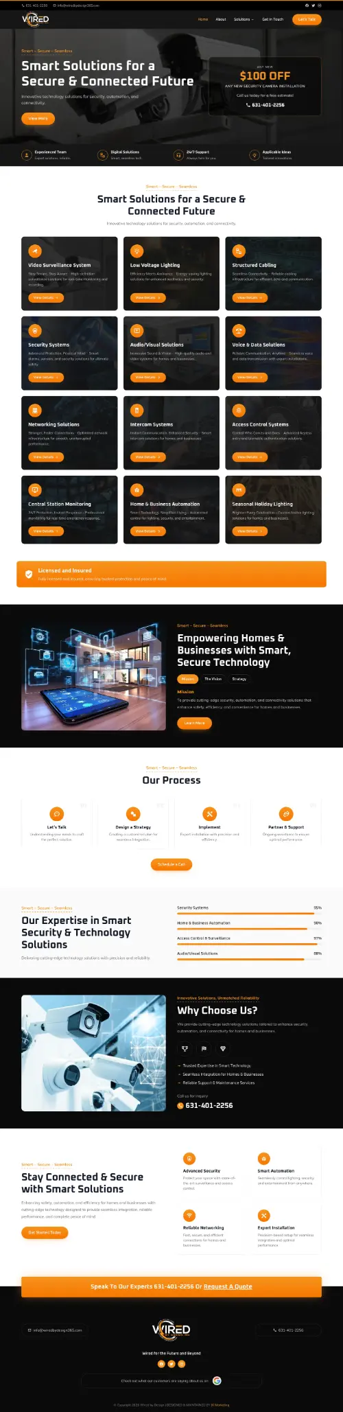 Wired by Design website